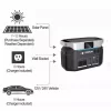 BC1500W Outdoor Portable Energy Storage System - Image 4