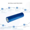 11V20Ah Customized Lithium-ion Battery Pack - Image 3